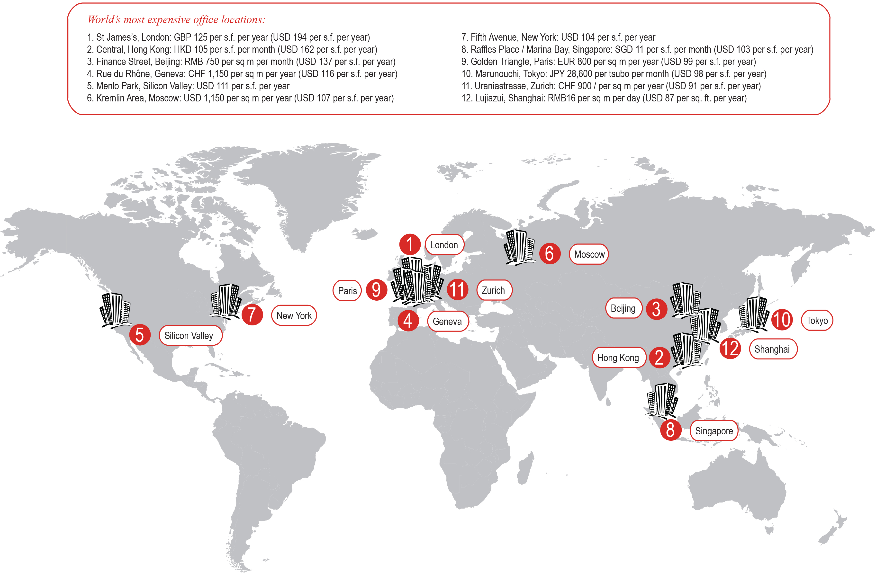 vertraging lager draadloze The Most Expensive Office Locations by Country | IndexMundi Blog