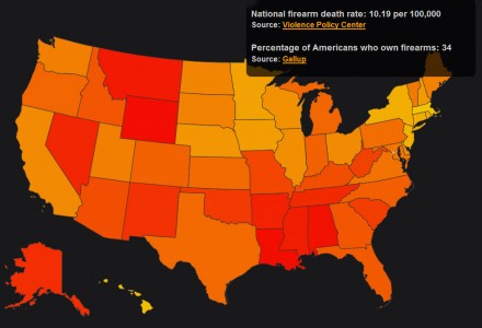 Gun-Related Deaths vs. Gun Ownership in the U.S. | IndexMundi Blog