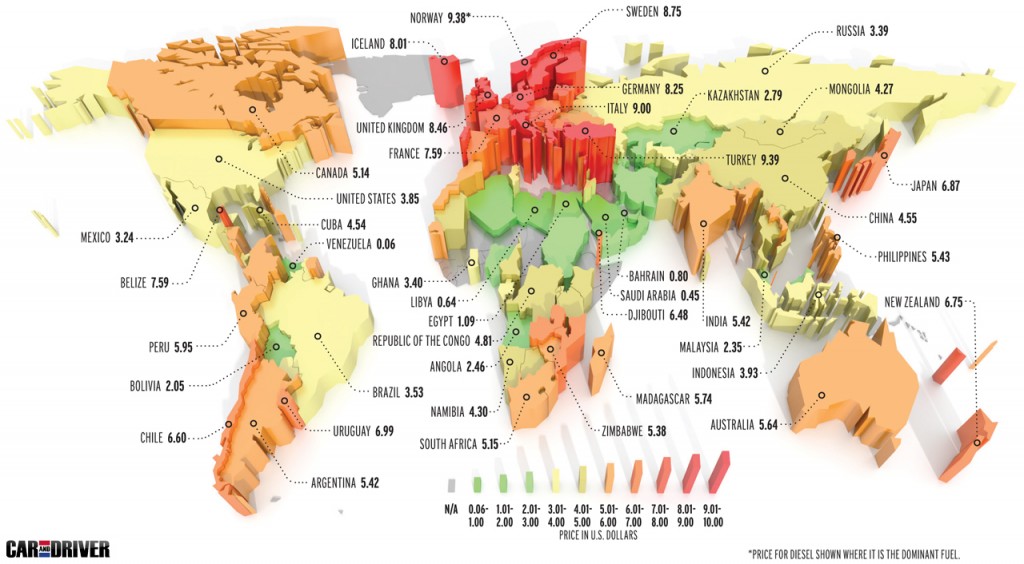 natural gas IndexMundi Blog