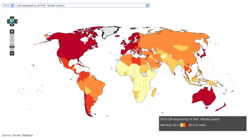 Life Expectancy At Birth For Women 