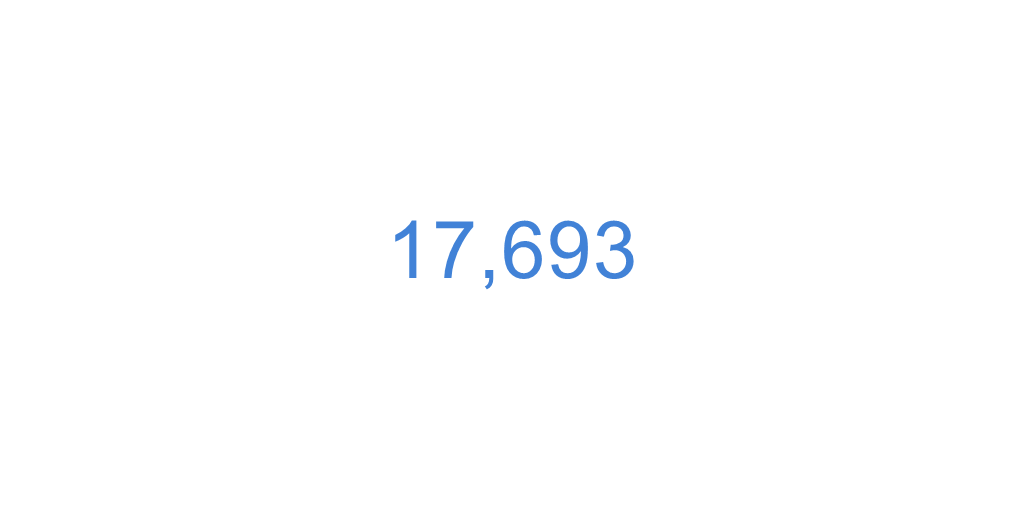 Cook Islands Population Clock IndexMundi