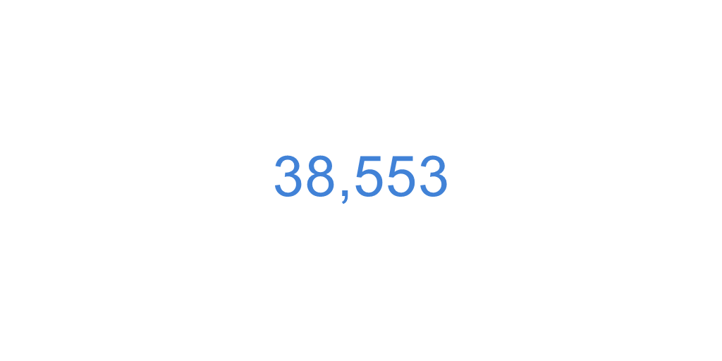 Liechtenstein Population Clock IndexMundi